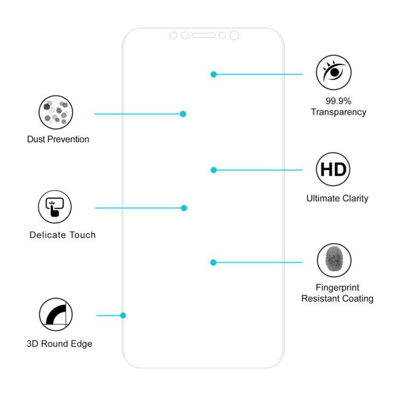 Skydd Av Härdat Glas För Skärm iPhone XR Mocolo