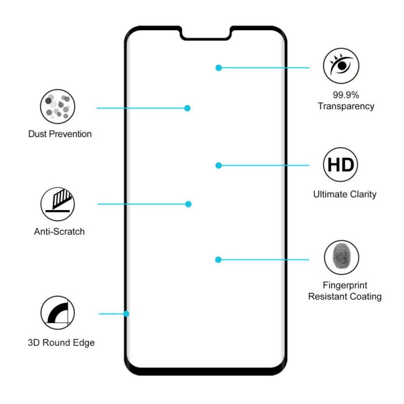 Skydd Av Härdat Glas För ThinQ LG G8 ThinQ Skärmen