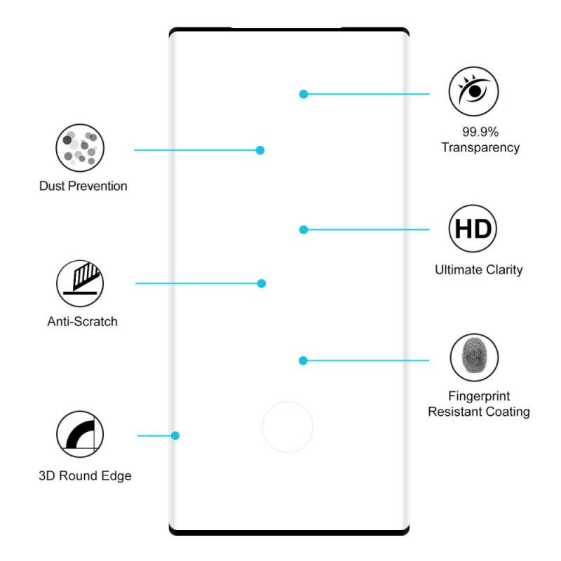 Skydd Av Härdat Glas Samsung Galaxy Note 10 Plus Grå Hattprins