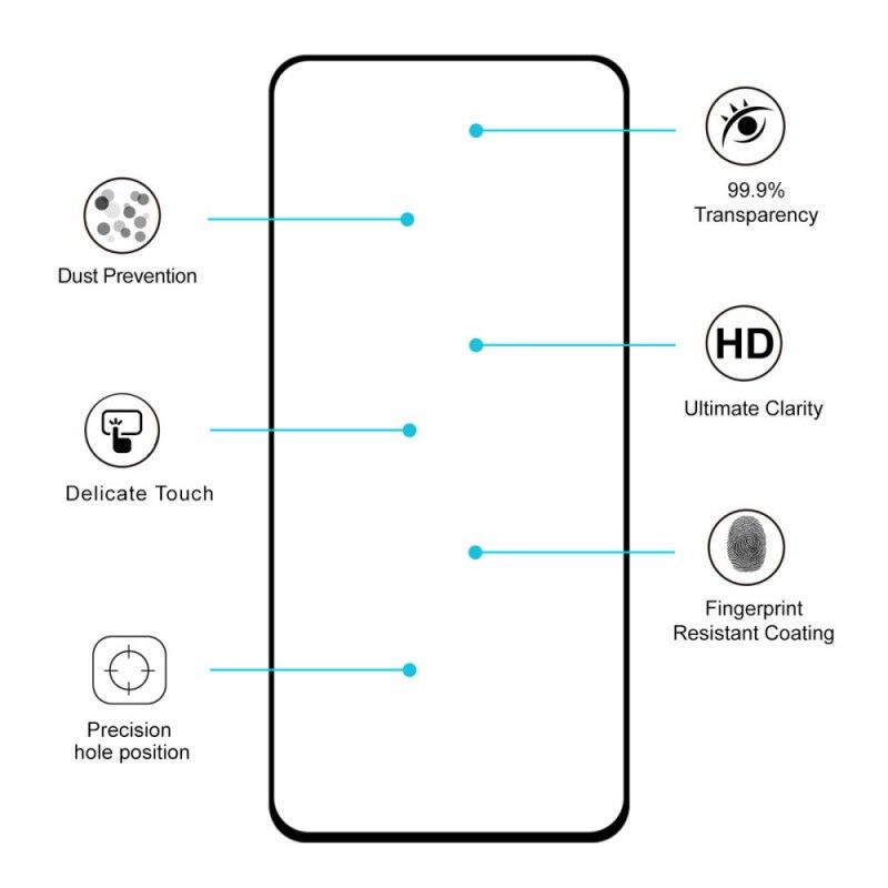 Skydd Av Härdat Glas För Samsung Galaxy A80 / A90 Hattprins